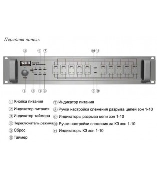 PROAUDIO AS-3210 - контроллер целостности линий громкоговорителей